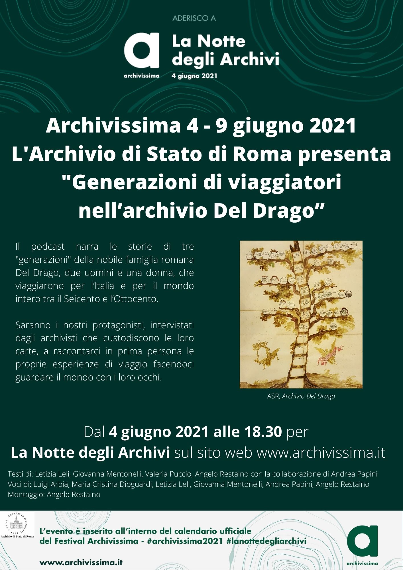 Archivissima 2021 - Generazioni di viaggiatori nell’archivio Del Drago